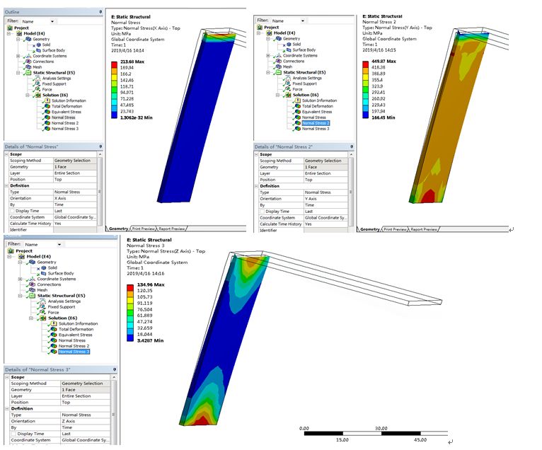 ansys19和2019什么区别